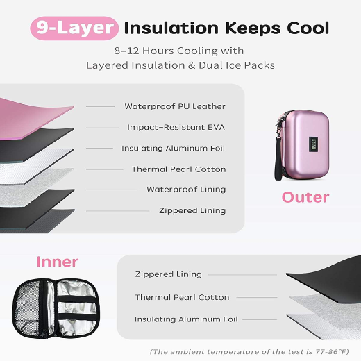 EVA Insulin Pen Waterproof Cooler Bag With 2 Ice Pack